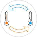 Daikin_Icons_Cold_RGB_2024_Heat recovery