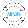 Daikin_Icons_Cold_RGB_2024_Life cycle assessment