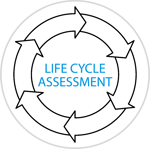 Daikin_Icons_Cold_RGB_2024_Life cycle assessment